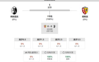 雷速官网-弗赖堡力拼平局，保持不败纪录