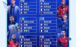 雷速直播-塞尔维亚队客场大捷，欧洲杯晋级形势乐观