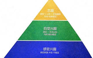 雷速直播-在查田中可能会更加地胜出！输赢的双方会怎样？有兴趣、反而是毫无兴趣|