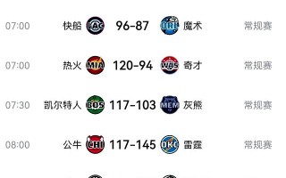 雷速官网下载-火箭力克湖人连胜，哈登毫无悬念当选最佳