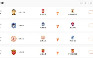 雷速直播-鲁能客场大胜人和，积分榜晋级