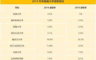 雷速官网-哥伦比亚队实力大增排名不断攀升挑战世界强队