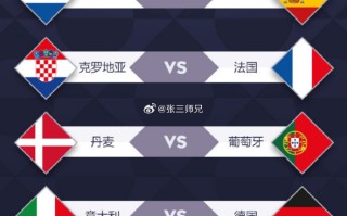 雷速官网-欧国联赛场上冠军之争将进入最激烈阶段