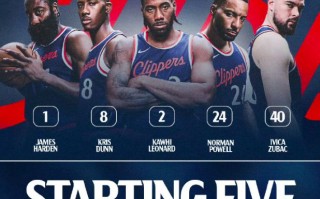 雷速直播-王者归来！科怀·伦纳德率猛龙晋级NBA总决赛