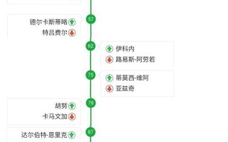 雷速官网下载-利尔主场大胜雷恩，继续领跑积分榜