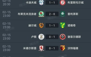 雷速直播-利兹联客场告捷，稳居积分榜榜首！