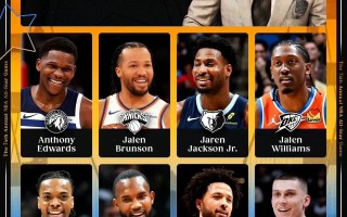 雷速官网-NBA球队将会先后出现摔角全明星选手？