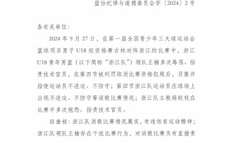 雷速直播-球员禁赛，惹怒球队形势越发严峻！