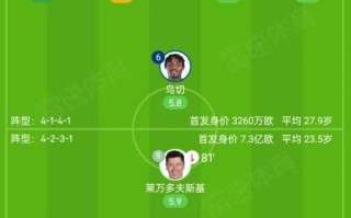 雷速直播-赫塔菲主场大胜，将领头羊拉近视野