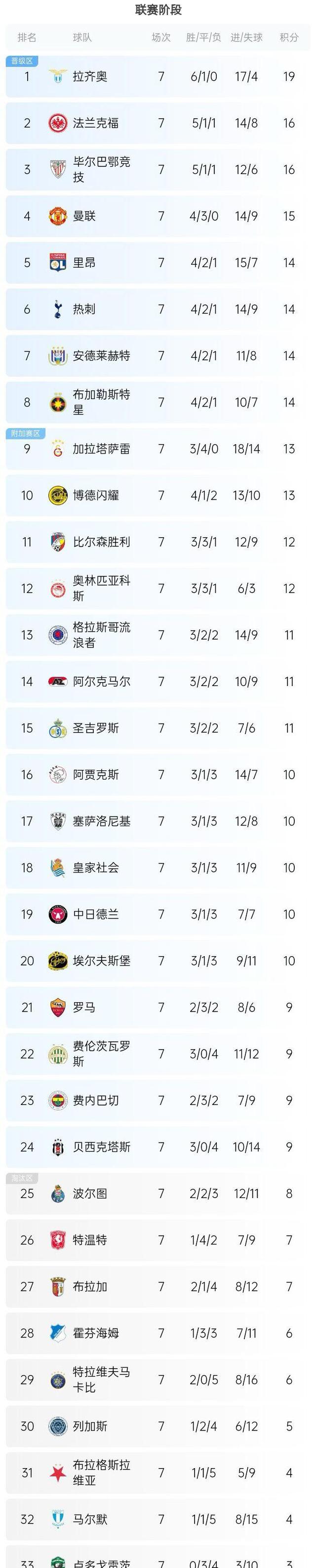 雷速-欧预赛淘汰赛即将打响，球迷热情高涨-第1张图片-雷速官网