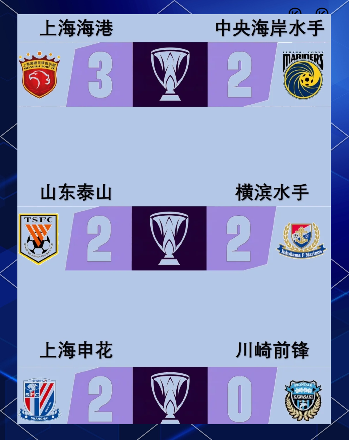 雷速-中亚球队锁定晋级名额，实力有所突破-第2张图片-雷速官网