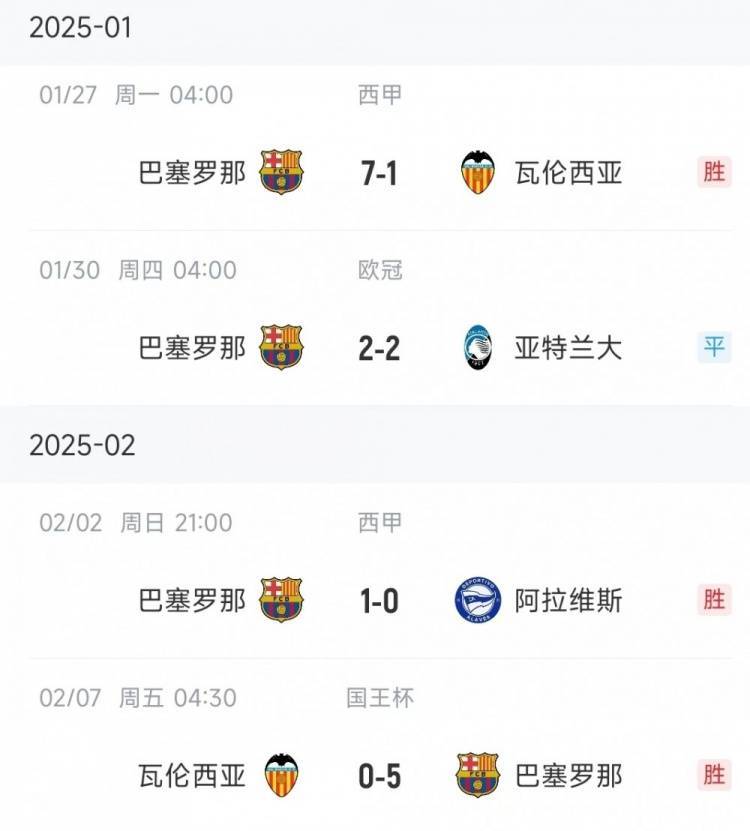 雷速-瓦伦西亚客场击败布尔戈斯，保级希望犹存-第2张图片-雷速官网